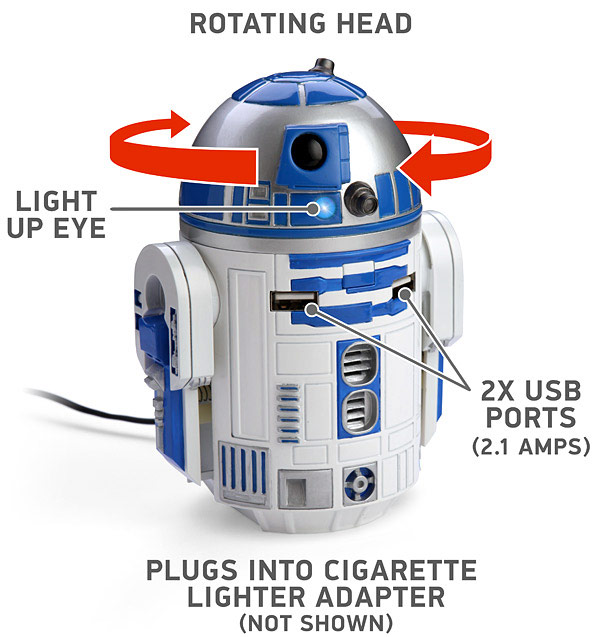 Star Wars R2-D2 Coffee Press from ThinkGeek 