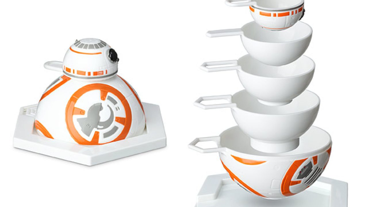 Star Wars R2-D2 Measuring Cup Set from ThinkGeek 