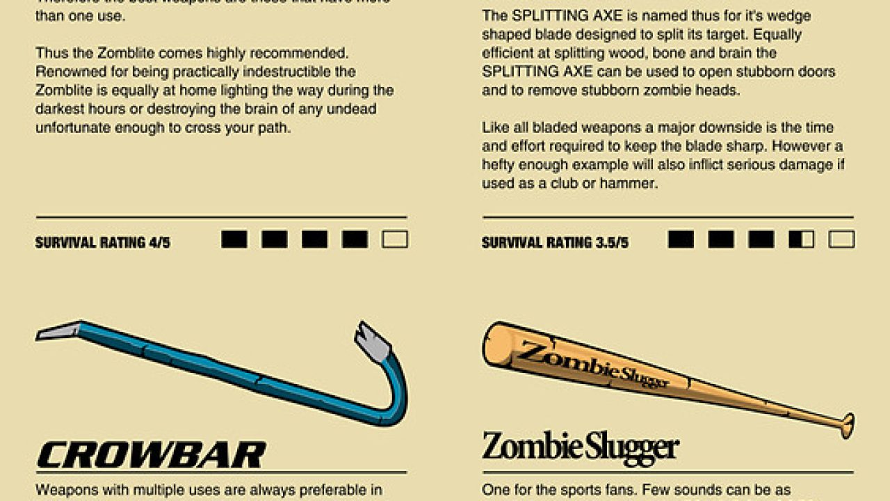 zombie weapons list